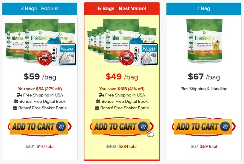 Fiber Greens price